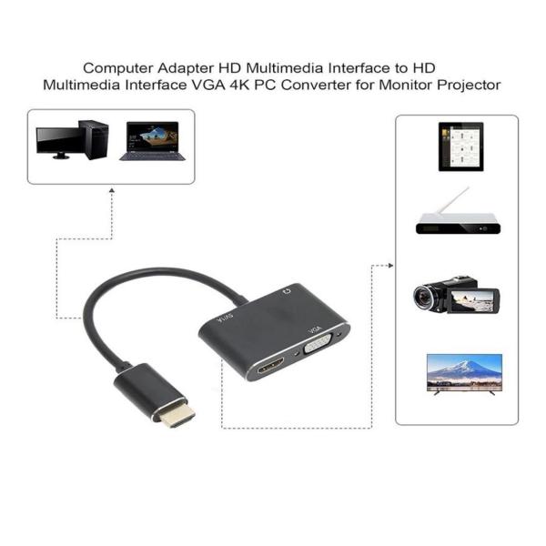 4K HD Multimedia Interface Adapter - HDMI High-Definition 4K Video Audio Interface