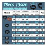 203pcs Plumbing & Faucet Washers Assortment Kit – Rubber O-Rings, Flat Seals & Gaskets for Taps, Pipes, Showers & Garden Fittings