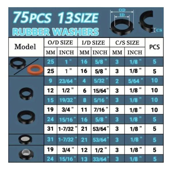 203pcs Plumbing & Faucet Washers Assortment Kit – Rubber O-Rings, Flat Seals & Gaskets for Taps, Pipes, Showers & Garden Fittings