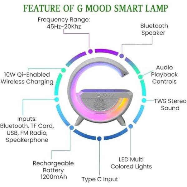 3-in-1 LED Table Lamp with 10W Wireless Charger, Bluetooth Speaker, RGB Night Light & 1200mAh Rechargeable Battery – White