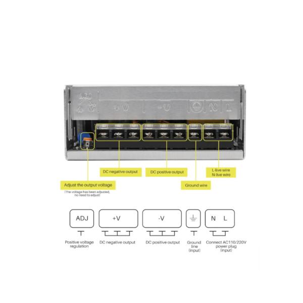 360W 12V 30A Iron Box Switching Power Supply – Reliable AC-DC Converter for LED Strips, CCTV, 3D Printers, and Industrial Automation